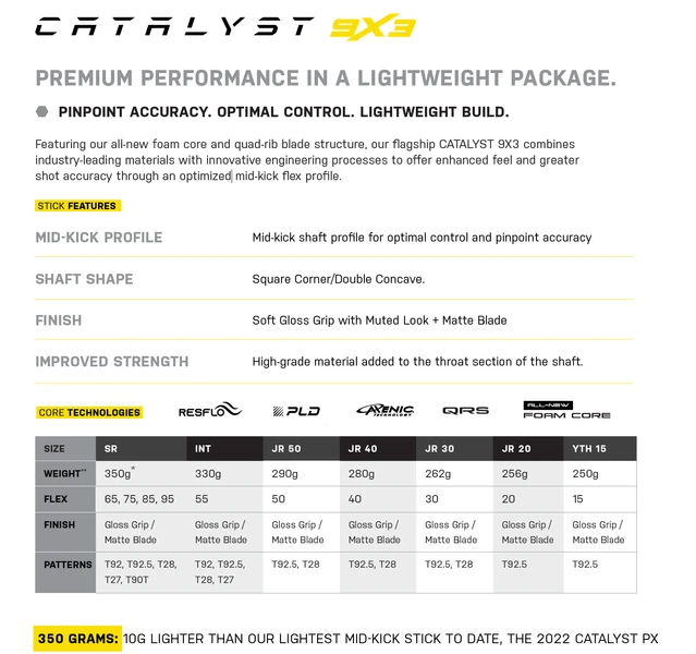TRUE CATALYST 9X 2023 SR OPS 85 FLEX Grip Stick 62" 12 TRUE CATALYST 9X 2023 SR OPS 85 FLEX Grip Stick 62" – Bild 10
