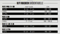 Warrior Ritual F2 E+ Goalie Maske Junior 15 Warrior Ritual F2 E+ Goalie Maske Junior -Wintersportgeschäft Maske