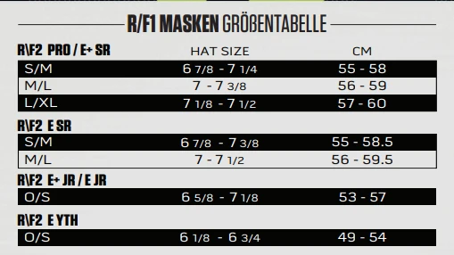 Warrior Ritual F2 E+ Goalie Maske Junior 9 Warrior Ritual F2 E+ Goalie Maske Junior – Bild 7