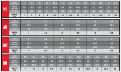 CCM Tacks AS 550 Inliner Senior 17 CCM Tacks AS 550 Inliner Senior -Wintersportgeschäft Screen Shot 04 28 23 at 11 24 AM 2