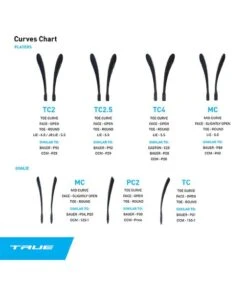 True AX5 Composite Grip Stick Junior 40 Flex 52" -Wintersportgeschäft TRUE Catalog 2019 Curves 3