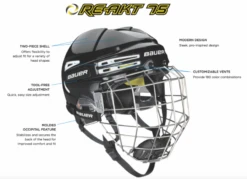 Bauer Reakt 75 Combo Helm -Wintersportgeschäft bauer re akt 75 helmet e1447212717481