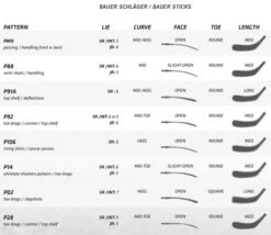 Bauer Vapor League Composite Grip Stick Intermediate - 65 Flex 57" S21 -Wintersportgeschäft st bauer info 1 3
